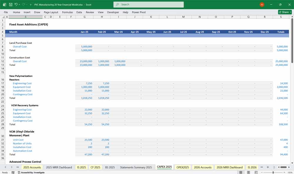 PVC Manufacturer CAPEX Template
