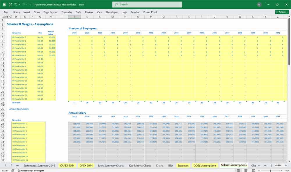 Fulfilment Center Financial Model