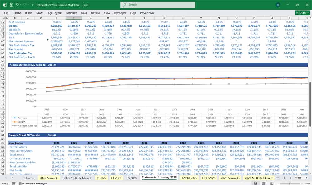 Telehealth Financial xls Template