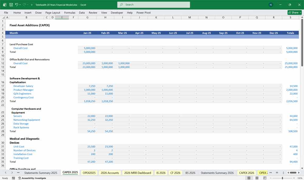 Telehealth Company Finance Template