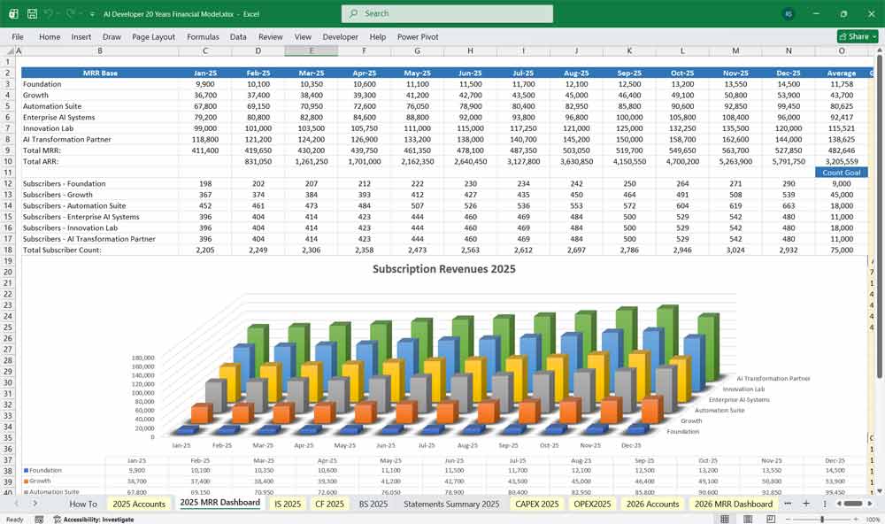 AI Developer Financial Model