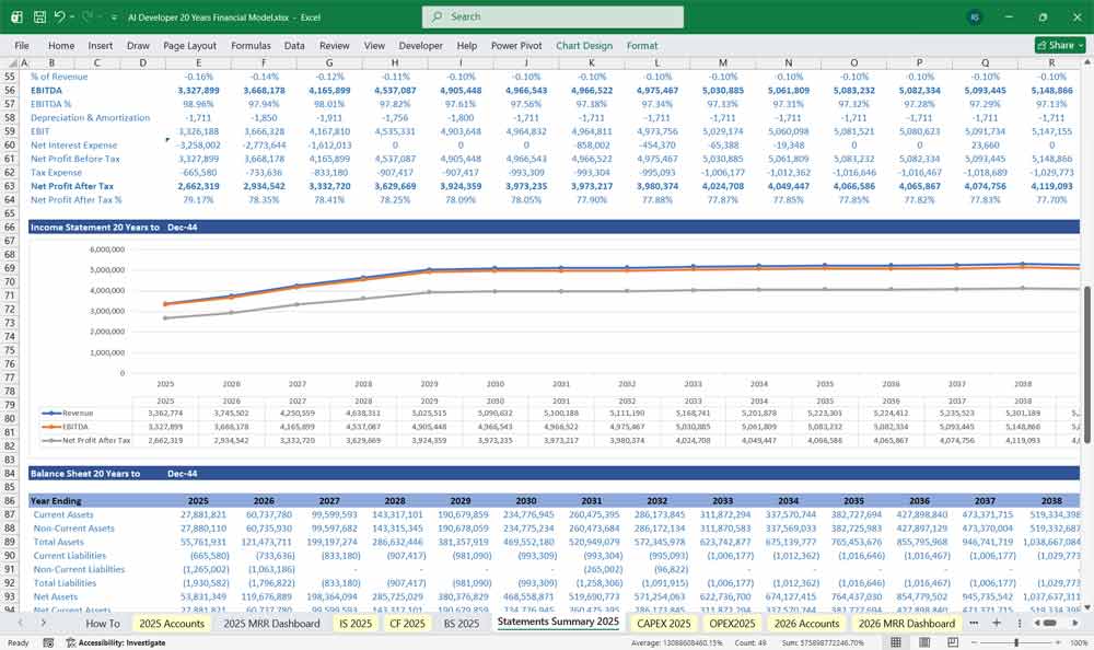 AI & Machine Learning Template