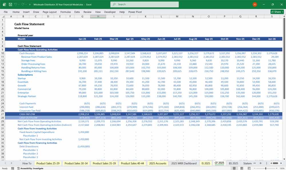 Wholesale Distributor Cash Flow Statement