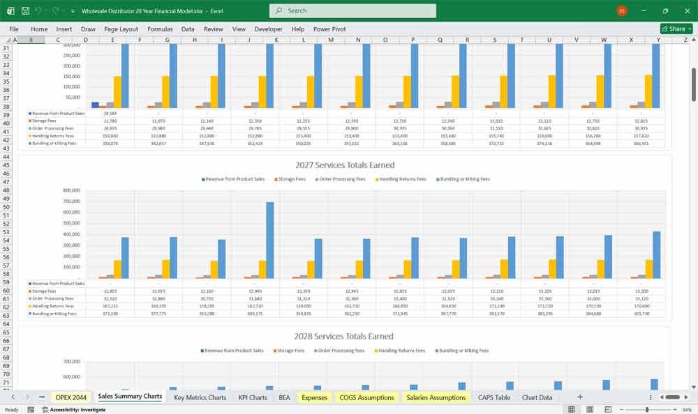 Wholesale Company Finance Model