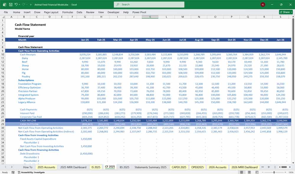 Animal Feed Excel Financial Model