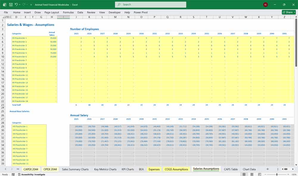 Animal Feed Financial Model
