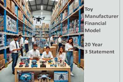 Financial Modeling Templates