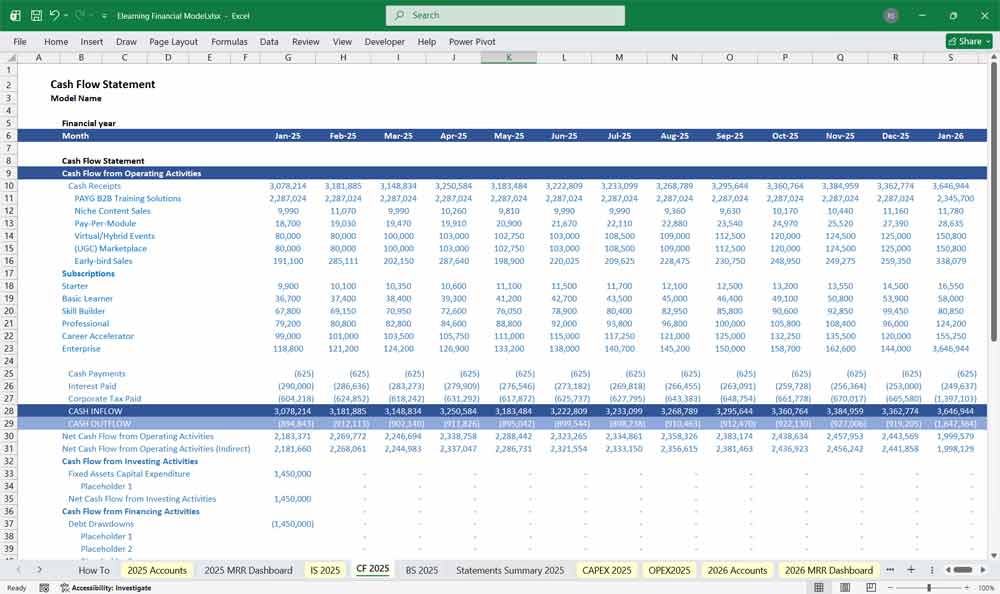 E-learning Company Financial Template