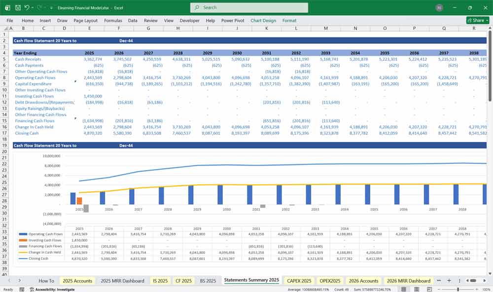 Elearning Financial xls Template