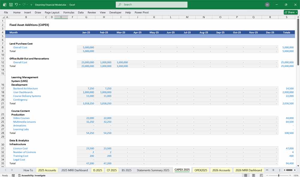 Elearning Company CAPEX Template