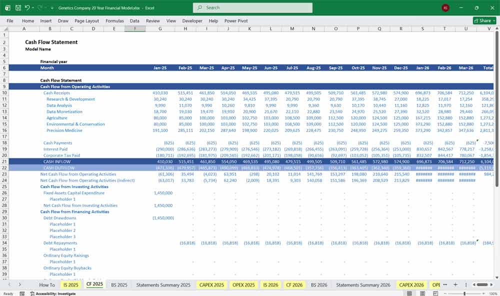 Genomics Company Financial Model