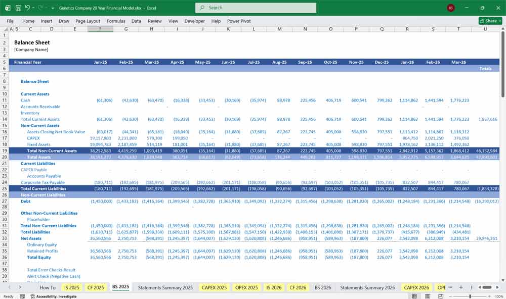 Genomics Company Financial Model