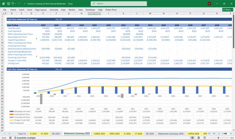 Genetics Company xls Template