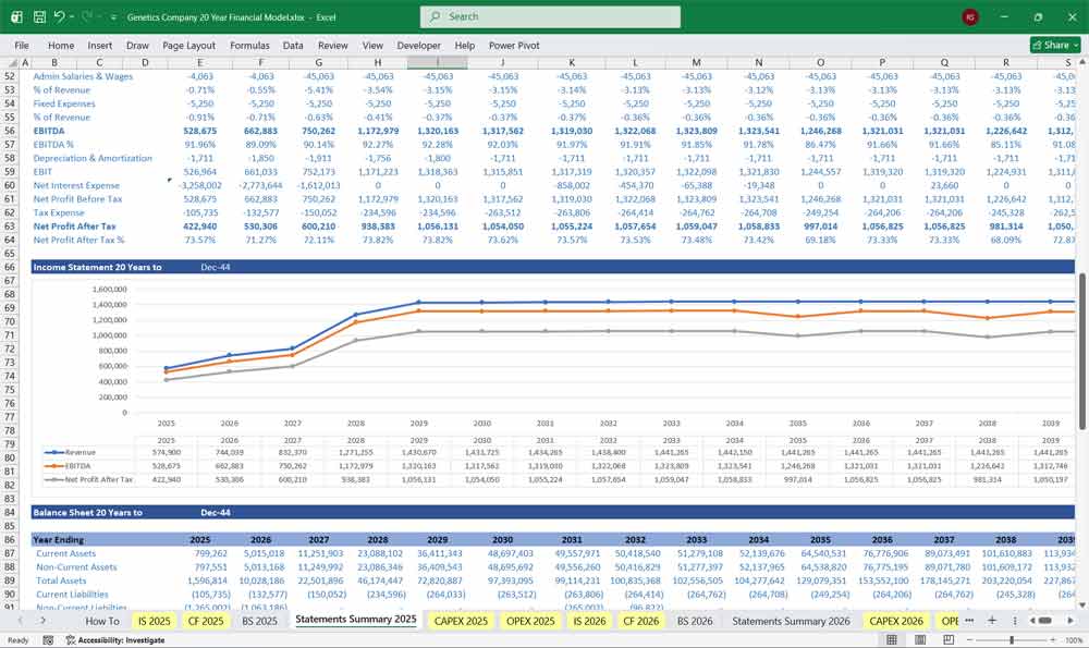 Genetics Company Excel xls Template