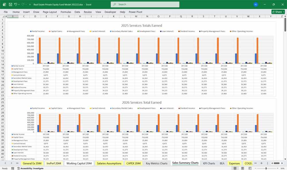 Excel Real Estate Private Equity Fund Financial Projection xls Model