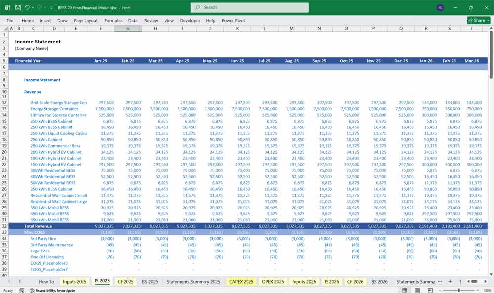 Battery Energy Storage Systems (BESS)
