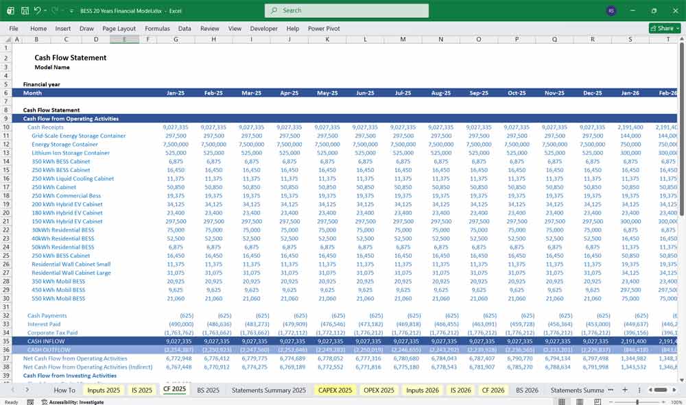 Battery Energy Storage Systems Financial Model