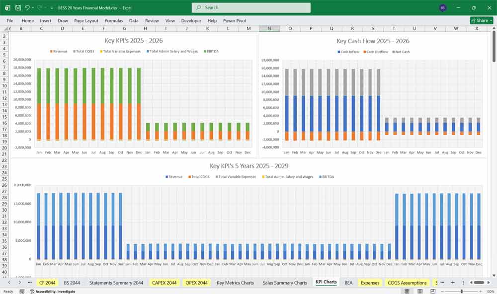 Battery Energy Storage System excel chart
