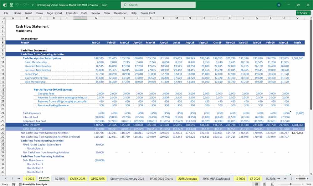 EV Charging Station Financial Template