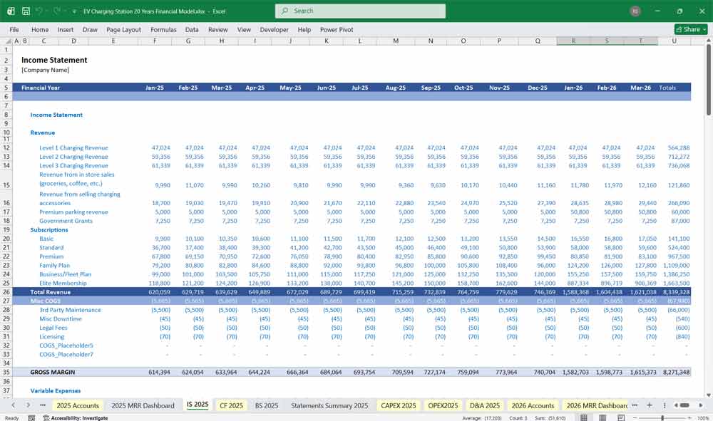 EV Charging Station Financial Template