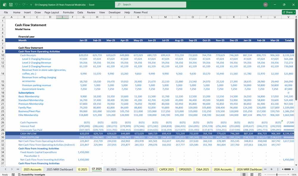 EV Charging Station Financial Template