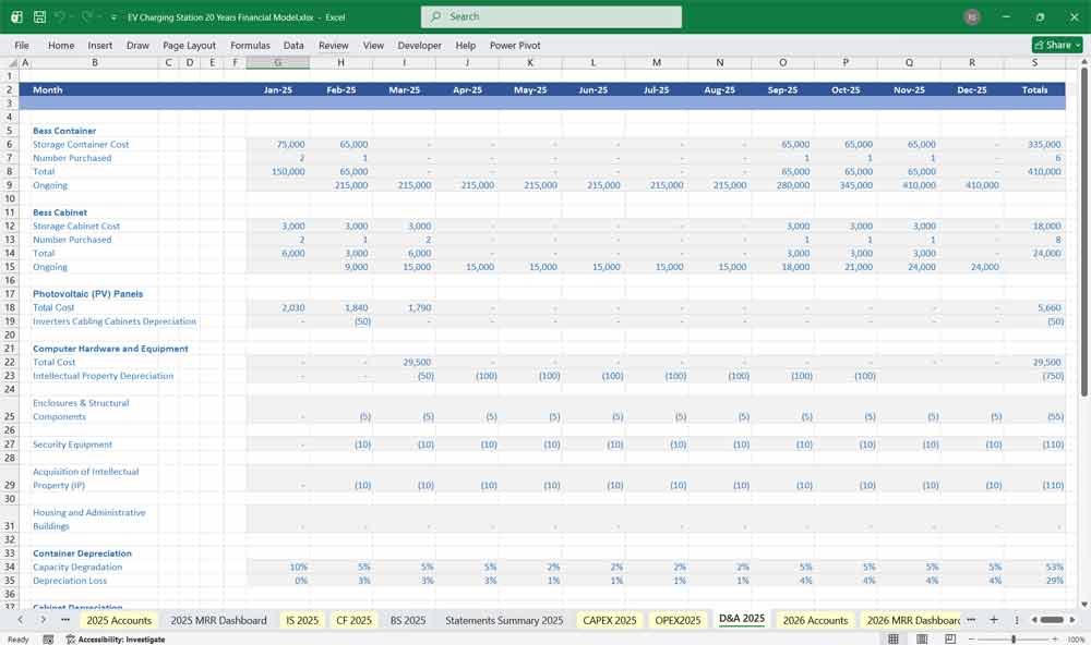 EV Charging Station Financial Model with Battery Storage Depreciation Template