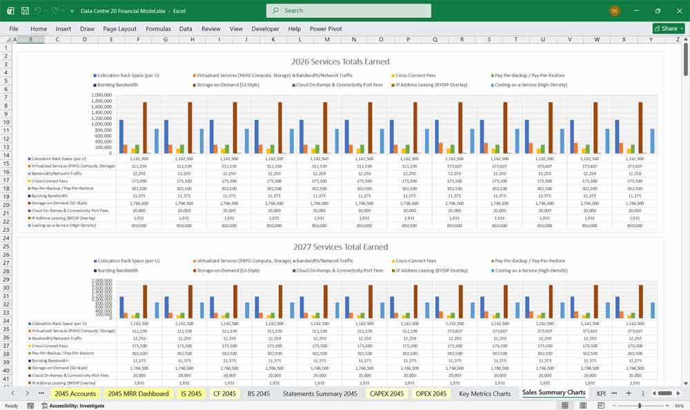 20 Year Data Centre Financial Model