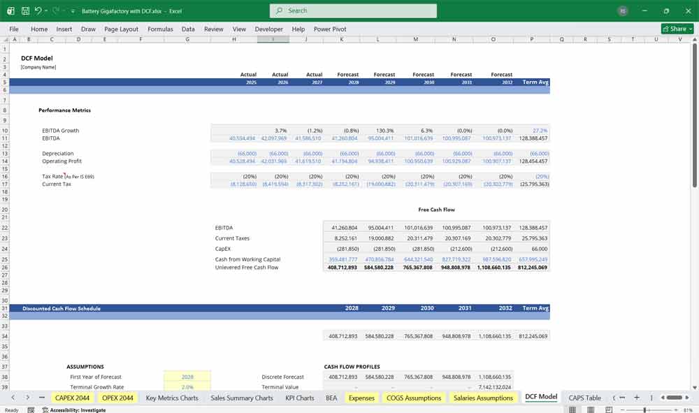 Battery Gigafactory Financial Model with DCF