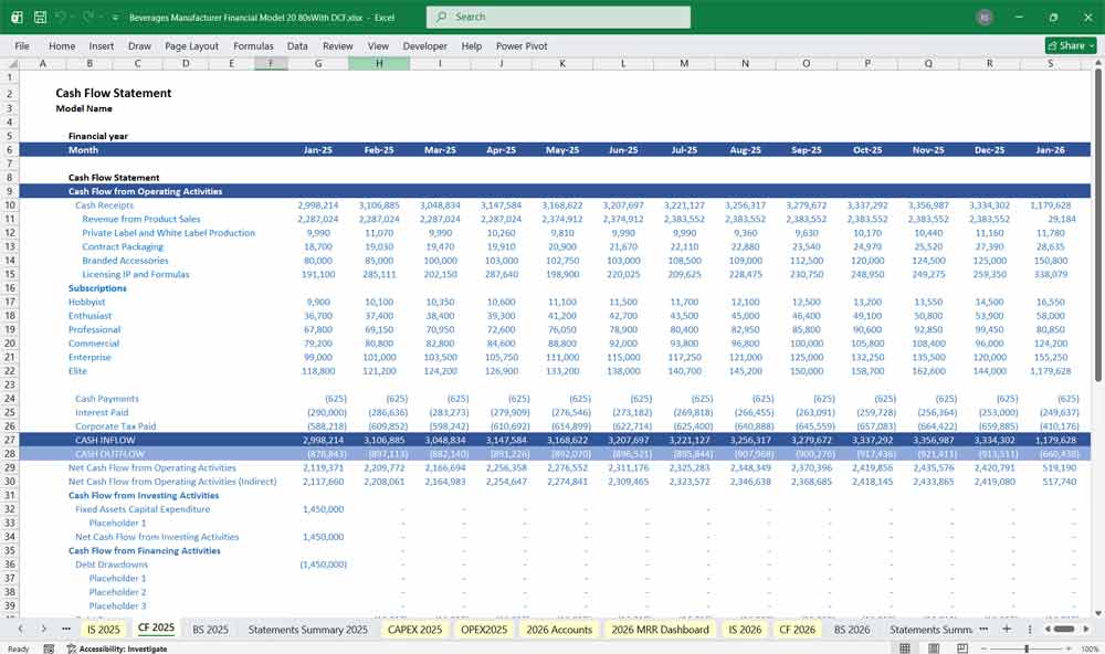 Beverage Manufacturer Discounted Cash Flow Financial Model
