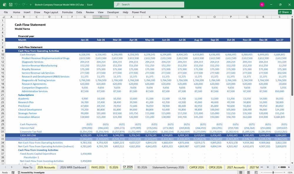 Biotech Company DCF Financial Model