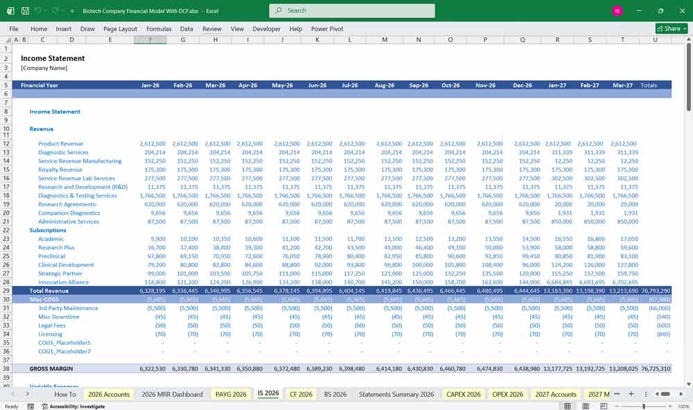 Biotech Company Discounted Cash Flow DCF Financial Model