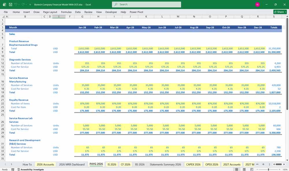 Biotech Company Discounted Cash Flow Financial Model