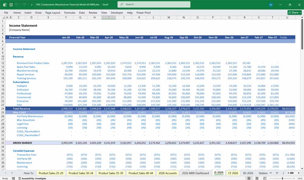 CNC Company Financial Model Discounted Cash Flow DCF Excel