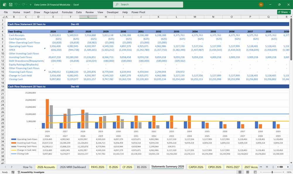 Data Center Financial Model With Discounted Cash Flow Excel