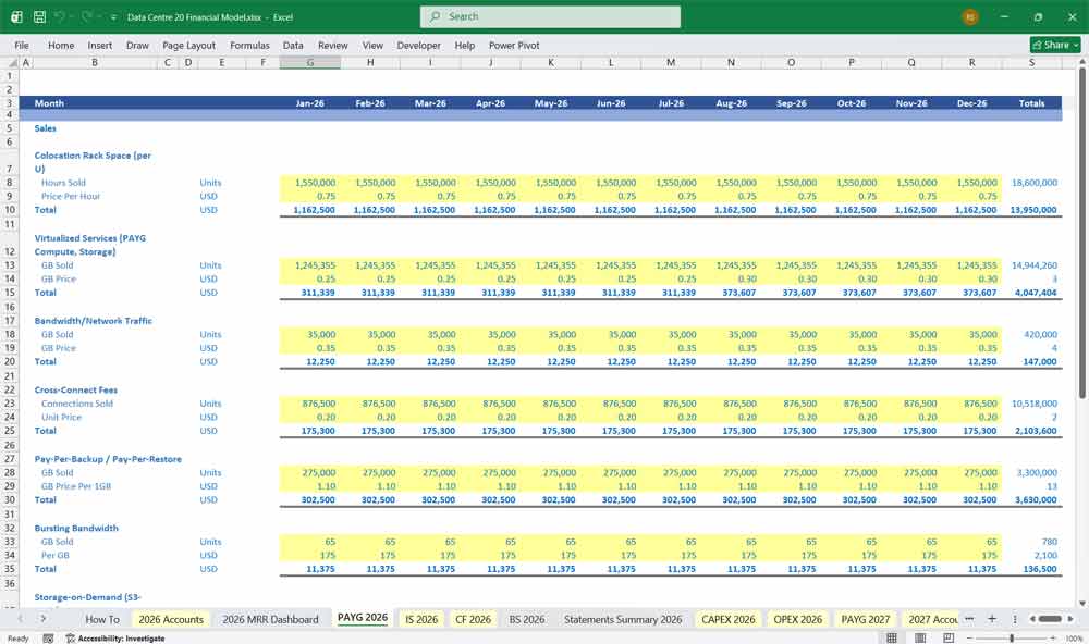 20 Year Data Centre Financial Model