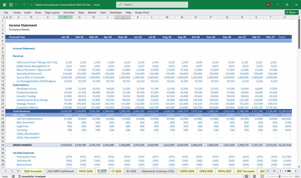 Fabless Financial Model With Discounted Cash Flow Excel Template