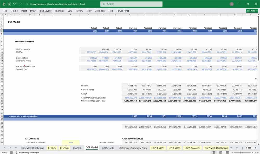 Heavy Equipment Manufacturer Financial Model DCF