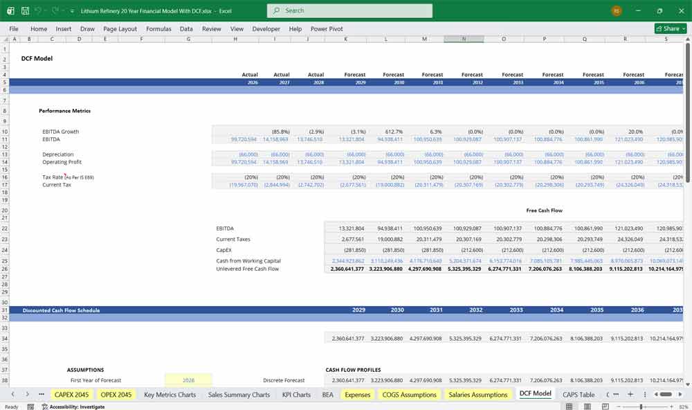 Lithium Refinery Financial Model With Discounted Cash Flow