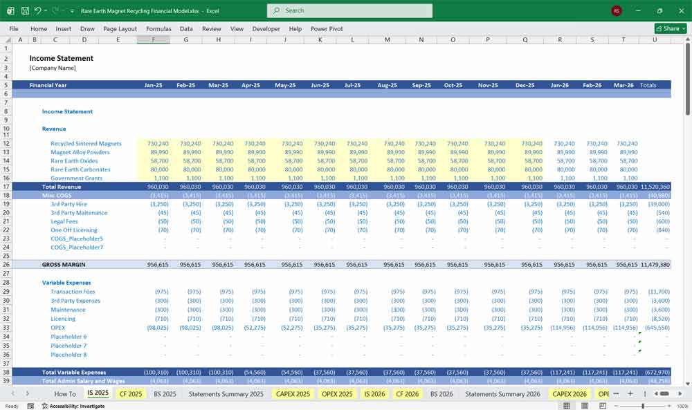 Rare Earth Magnet Recycling Financial Model Excel