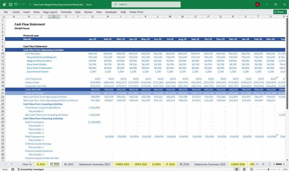 Rare Earth Magnet Recycling Financial Model
