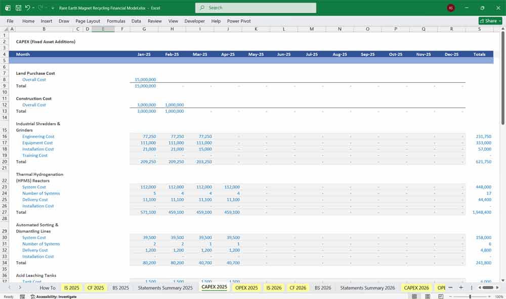 REM Facility Financial Model