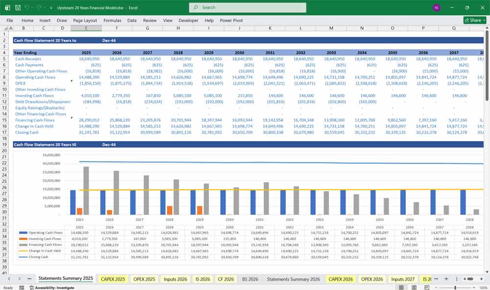 Upstream Refinery Financial Model Excel