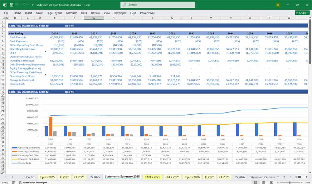 Midstream Oil Financial Model