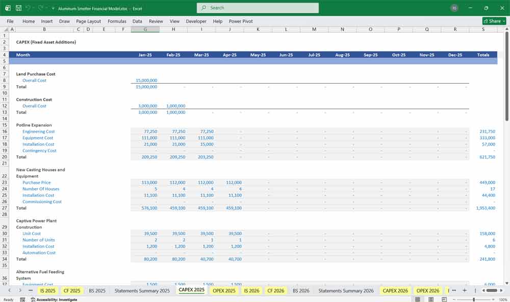 Aluminium Smelter Financial Model Excel