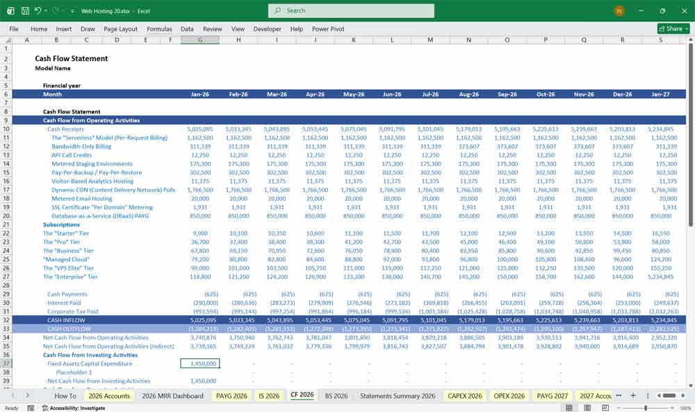 Web Hosting Financial Model Excel Template