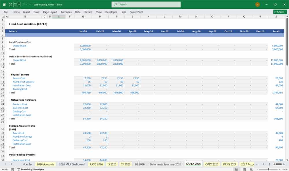Web Hosting Financial CAPEX Spreadsheet