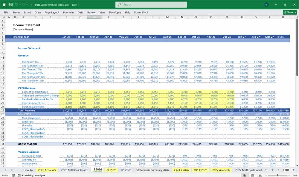 Data Centre Finance Model