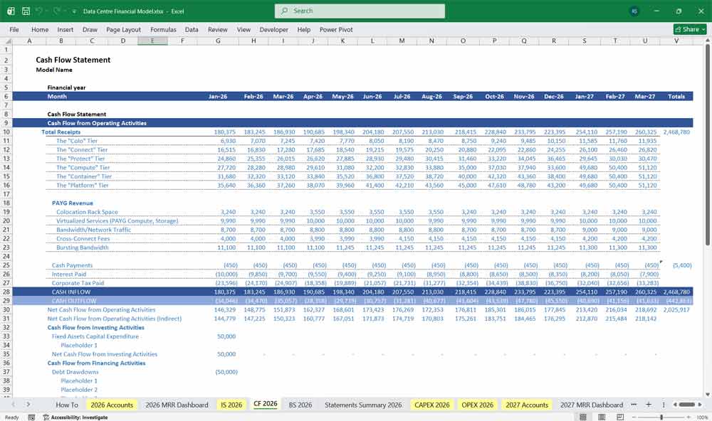 Data Center Finance Model
