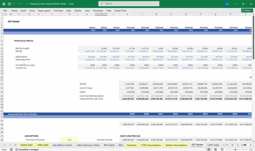 Shipping Vessel Charter Financial Model DCF