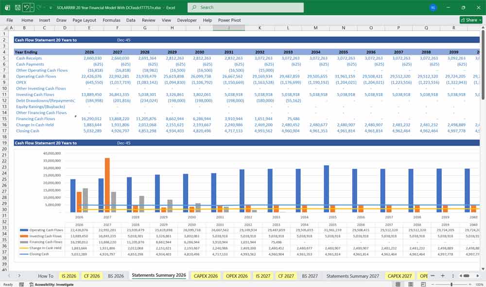 Solar Farm Financial Model Discounted Cash Flow DCF with Terminal Value Excel